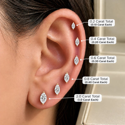 Marquise Cut Lab Grown Diamond Classic Solitaire Stud Earring