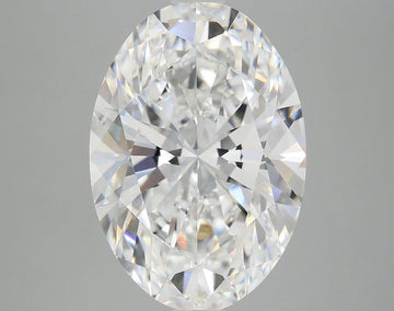 Ultimate 6.05 CT Oval Shape D Color VVS2 Clarity Lab grown Diamond For True Grace