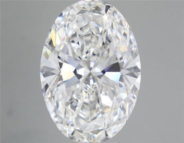 Timeless 8.09 CT Oval Shape F Color VVS2 Clarity Lab grown Diamond For Wedding Ring