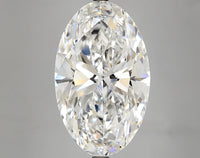 Ultimate 8.12 CT Oval Shape E Color VVS2 Clarity Lab grown Diamond For Birthday Ring