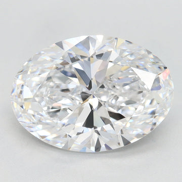 Beautiful 3.19 CT Oval Shape D Color VVS1 Clarity Lab grown Diamond For Mine