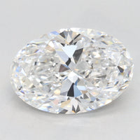 Designer 2.06 CT Oval Shape D Color VVS1 Clarity Lab grown Diamond For Slow Fire