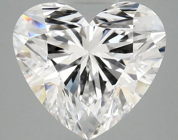 Beautiful Of 4.05 CT Heart Shape D Color VS1 Clarity Moissanite Diamond For Birthday Ring
