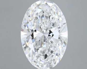 Exclusive 6.05 CT Oval Shape D Color VS1 Clarity Lab Grown Diamond For Party Ring