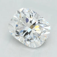 Awesome 1.52 CT Cushion Shape D Color VVS1 Clarity Moissanite Diamond For Her Words