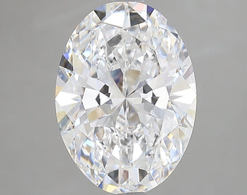 Fine 3.02 CT Oval Shape D Color VVS2 Clarity Lab grown Diamond For Special Occasion