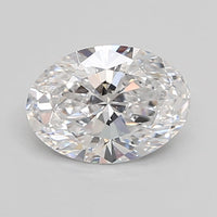 Trendy 2.02 CT Oval Shape D Color VVS2 Clarity Lab grown Diamond For Anniversary Ring
