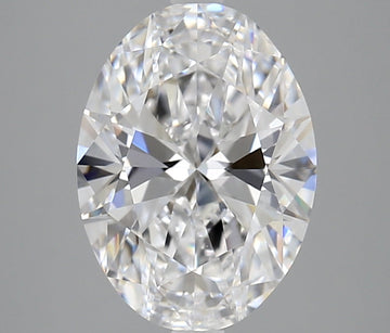 Beauty Of 3.12 CT Oval Shape D Color VVS1 Clarity Lab grown Diamond For Her Voice