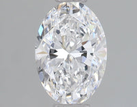 Trendy 0.78 CT Oval Shape D Color VS1 Clarity Lab Grown Diamond For Wedding Ring