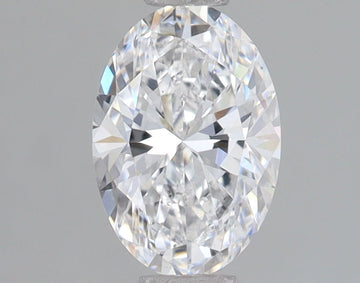 Trendy 0.78 CT Oval Shape D Color VS1 Clarity Lab Grown Diamond For Wedding Ring