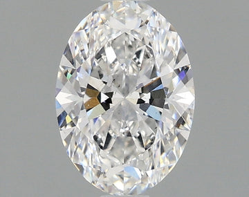 Affordable SI1 Clarity 1.08 CT Oval Shape D Color Moissanite Diamond For Special one Ring