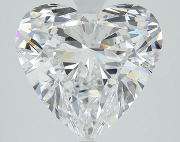Fine Of 5.51 CT Heart Shape D Color VS1 Clarity Moissanite Diamond For Her Voice