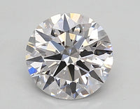 Trendy 0.86 CT Round Shape E Color SI1 Clarity Lab Grown Diamond For the Only Always