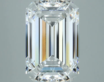 Minimalist 7.76 CT Emerald Shape D Color VS1 Clarity Moissanite Diamond For Soft Glow