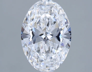 Unique 1.54 CT Oval Shape D Color VVS1 Clarity Lab grown Diamond For Anniversary Ring