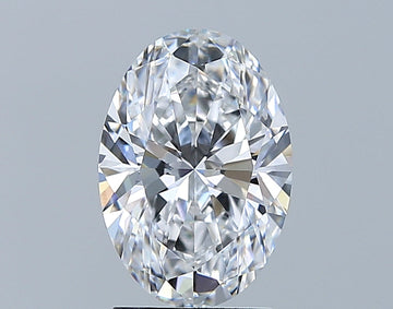 Latest 2.05 CT Oval Shape D Color VVS2 Clarity Lab grown Diamond For Someone Ring