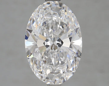 Sustainable 3.05 CT Oval Shape D Color VVS1 Clarity Lab grown Diamond For Sound Time