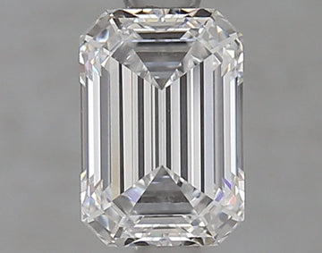 Premium 1.06 Carat Emerald Cut Moissanite Diamond D Color VVS2 Clarity IGI Certified Excellent Gemstone for Luxury Jewelry Buyers