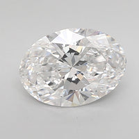 Stylish 2.03 CT Oval Shape D Color VVS2 Clarity Lab grown Diamond For Birthday Ring
