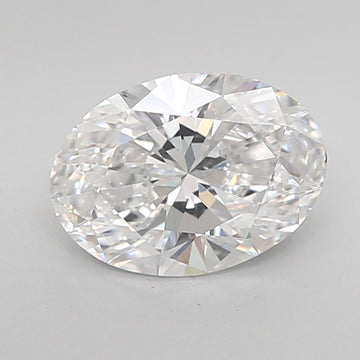 Stylish 2.03 CT Oval Shape D Color VVS2 Clarity Lab grown Diamond For Birthday Ring