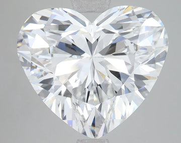 Sustainable Of 6.10 CT Heart Shape D Color VS1 Clarity Moissanite Diamond For Party Glam
