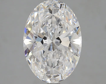 Affordable 3.09 CT Oval Shape D Color VVS1 Clarity Lab grown Diamond For One Wish