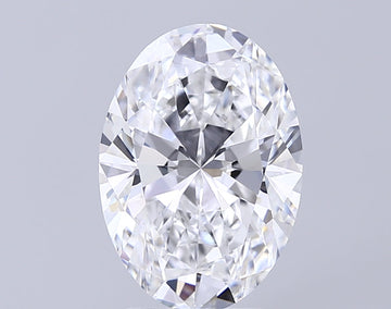 Bold Beauty 3.58 CT Oval Shape D Color VS1 Clarity Lab Grown Diamond For Cocktail Ring