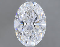 Luxury 2.08 CT Oval Shape D Color VVS2 Clarity Lab grown Diamond For Cocktail Ring