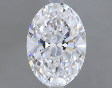Luxury 2.08 CT Oval Shape D Color VVS2 Clarity Lab grown Diamond For Cocktail Ring