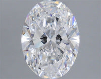 Elegant 1.59 CT Oval Shape D Color VVS1 Clarity Lab grown Diamond For Cocktail Ring