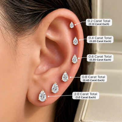 Teardrop Pear Cut Solitaire Lab Diamond Stud Earring