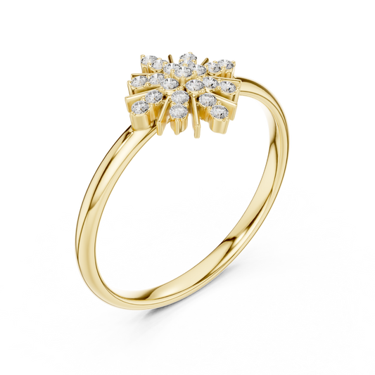 Round Lab Diamond Starburst Cluster Statement Ring - view 2