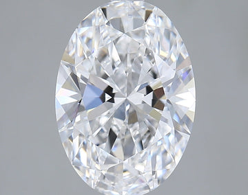 High Quality 3.17 CT Oval Shape D Color VVS1 Clarity Lab grown Diamond For Her