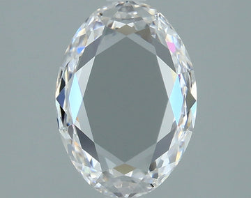 Sustainable 1.25 CT Rose Cut Shape E Color VVS2 Clarity Moissanite Diamond For Anniversary Ring