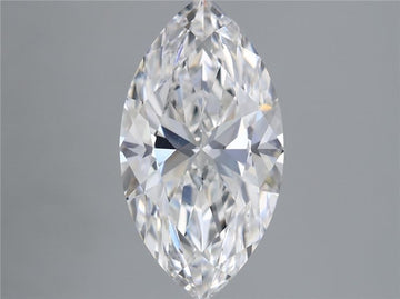 Timeless Of 2.08 CT Marquise Shape D Color VS1 Clarity Lab Grown Diamond For Special one
