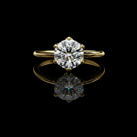 2.00 CT Classic Round Cut Brilliant Lab Grown Diamond Solitaire Ring Unmatched Elegance